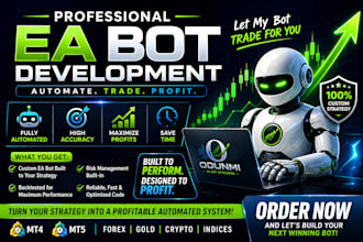 setup profitable forex trading robot, gold ea, forex ea bot, scalping ea robot