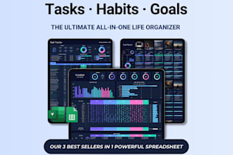 do custom task tracker, habit tracker, goal planner, excel, etsy digital product