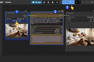 create an automated ai image and video generation workflow with comfyui