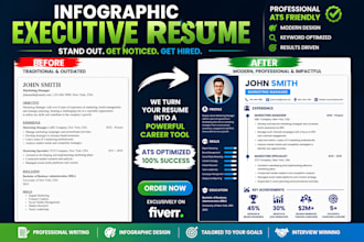design infographic executive resume writing cv design job application cover