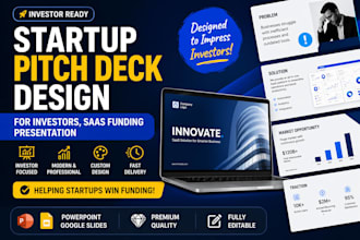 do startup pitch deck design for investors, saas funding presentation