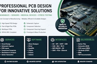design flex pcb and chips for wearables, sensors, medical device, stress testing