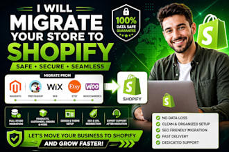 migrate magento wix etsy woocommerce prestashop store to shopify