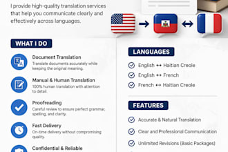 translate english to haitian creole and french