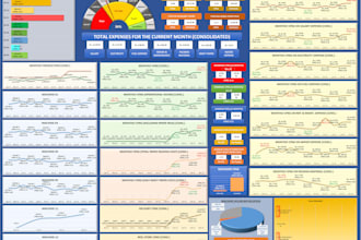 create sales, financial and costing analysis interactive dashboards in excel