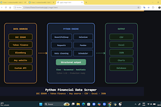 python scraper for financial data extraction and analysis