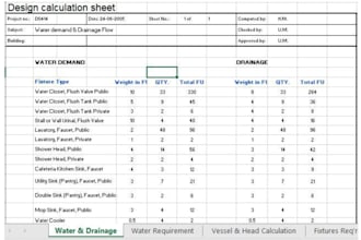 design sewer hydraulic calculation network using epanet and epa swmm for city