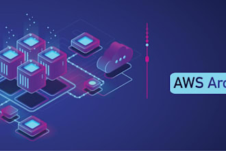 deploy your web app on AWS ec2 docker nginx and SSL