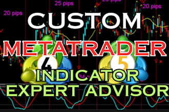 develop mt4 mt5 indicator and custom expert advisor in mql4 mql5