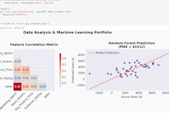 build a machine learning model for prediction and classification