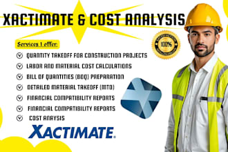 do cost analysis, product costing, effective costing, financial analysis