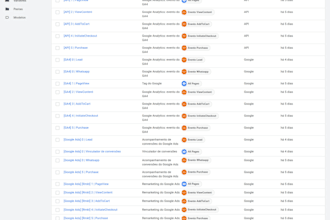 setup facebook pixel ga4 google analytics and conversion api