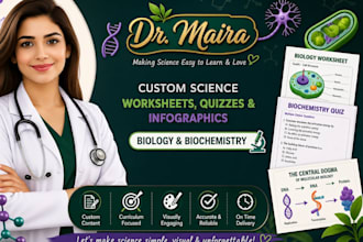 create custom science worksheets,quizzes, infographics