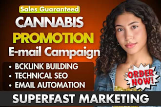 do cannabis promotion, hemp cbd product, cigar store to boost shopify sales