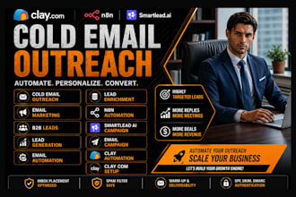 setup clay, clay com for lead generation, personalize messages, email marketing