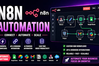 build n8n automation workflow, n8n expert, api integration, ai bot, ai agent