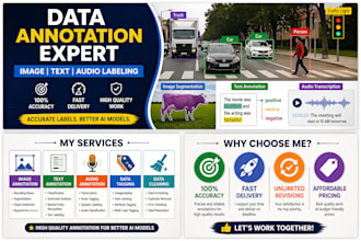 accurate data annotation, labeling, and tagging for ai and ml projects