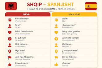 translate spanish to albanian and albanian to spanish