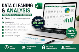 do data analysis and cleaning