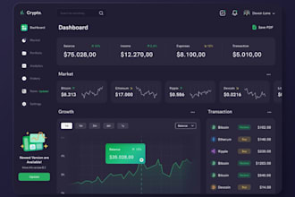 build a real time crypto analytics dashboard trading tool, price trackers