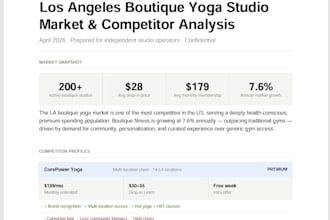 create a competitor analysis and market research report