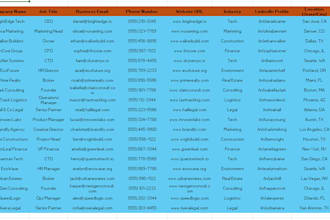 superfast data entry with 2 years of experience and accuracy