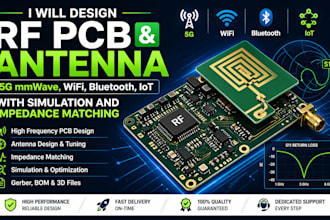 rf pcb antenna for5g mmwave wifi bluetooth iot withsimulation impedance matching