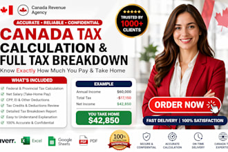 calculate canada tax and provide a full tax breakdown