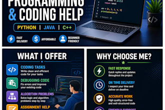 do basic programming tasks and coding projects