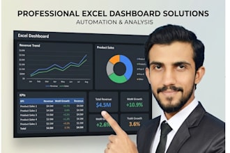 build advanced excel dashboards with vba automation userform