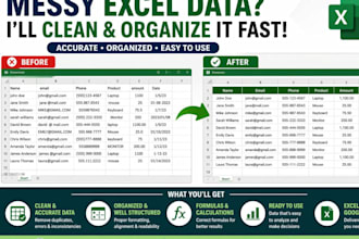clean, format, and prepare your messy data for analysis