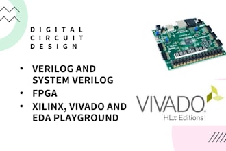 do fpga based hardware design