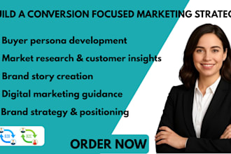 build a conversion focused brand strategy and messaging system