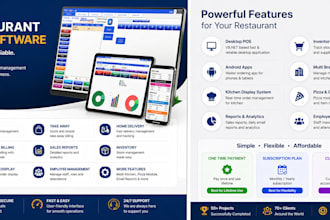provide readymade or customize pos