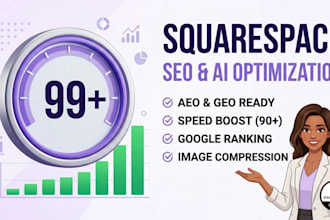 do squarespace SEO speed optimization and ai visibility aeo GEO