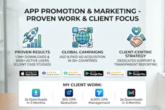 do mobile app promotion gain ios install app download android and game marketing