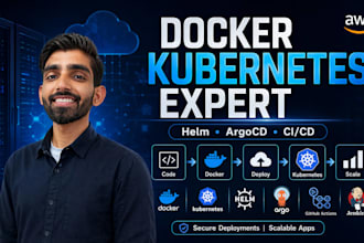 containerize your app using docker and devops tools