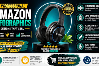 do amazon listing images design, amazon infographic, product listing images