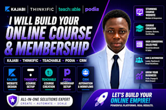 online course kajabi website, thinkific teachable sales page, podia crm