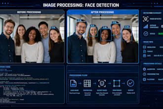 do image processing opencv python computer vision automation and video analysis