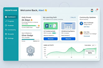 create UI UX that increases retention