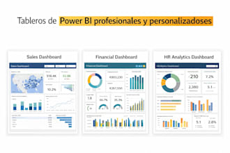 create a clean and professional power bi dasboard for your business