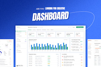 design modern CRM and b2b saas dashboard UI UX in figma