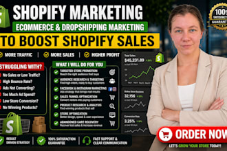 shopify marketing ecommerce dropshipping marketing to boost shopify sales