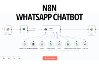 be n8n expert api n8n whatsapp chatbot automation n8n fix n8n ai agent workflow