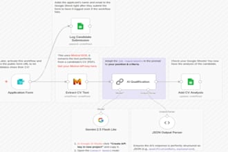 build an ai powered hiring and recruitment automation system