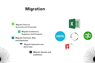 migrate excel data to quickbooks, xero or zoho