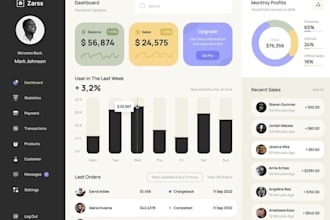 develop ai software developer, web app, desktop app, CRM pos, ims, saas, mlm