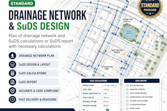 design water supply, stormwater irrigation networks with hydraulic calculation