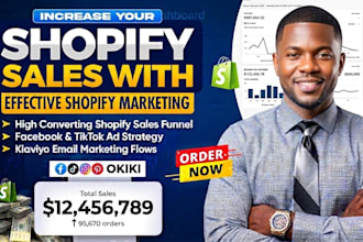 boost shopify sales, shopify marketing, shopify store promotion, tiktok shop ads